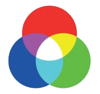 RGB kleurmodel